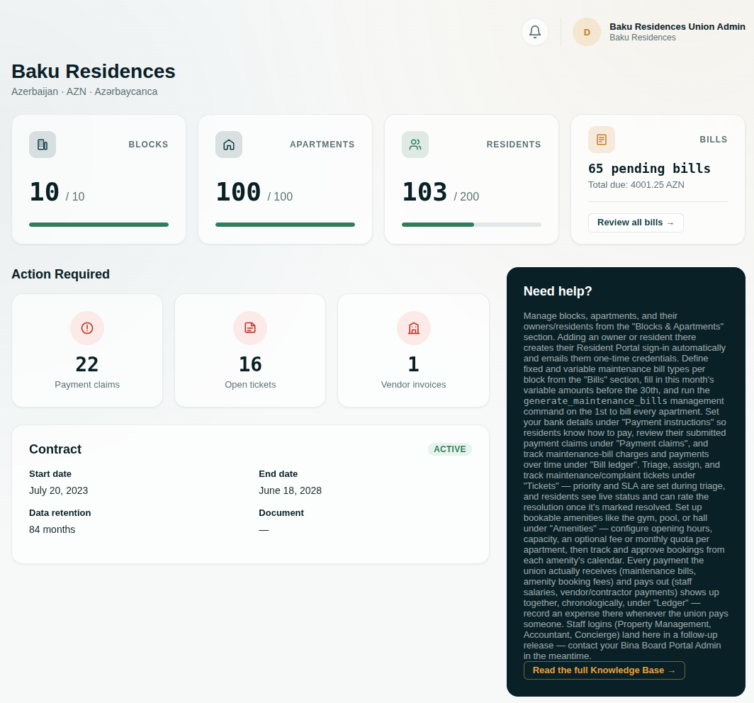 The Bina Board financial management dashboard